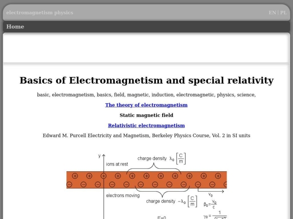 electromagnetism.me.uk